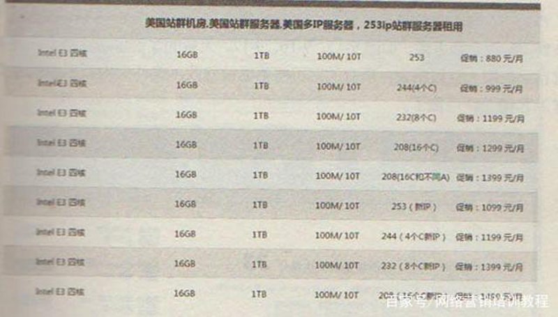 站群系统的技术演进与AI化转型：从黑帽博弈到智能养站的行业观察